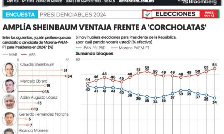 La de la ventaja #EsClaudia