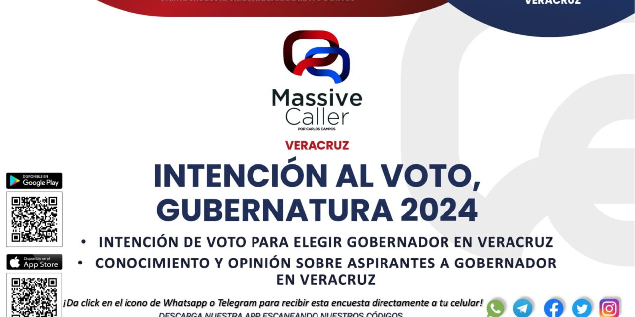 Morena y Rocío Nahle, a la cabeza en preferencias para 2024