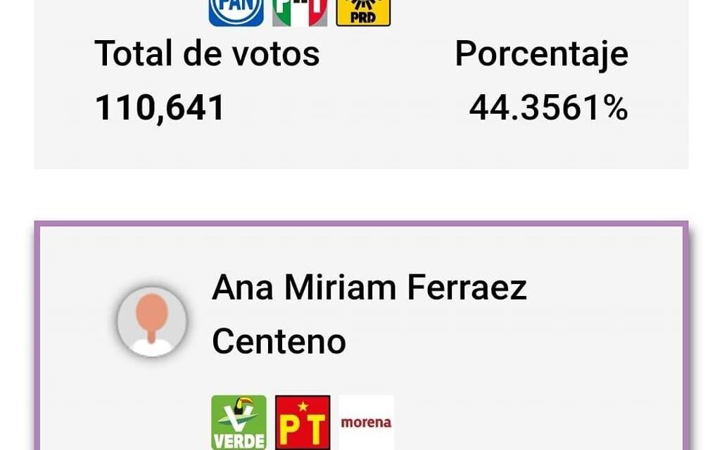 Gana Ana Miriam a Américo Zúñiga por mínima diferencia