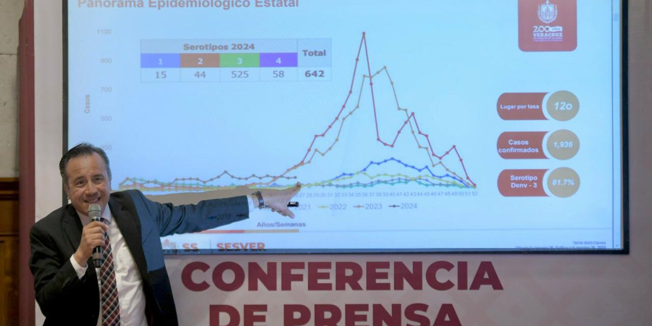 Histórica inversión anual en Veracruz para combate al dengue