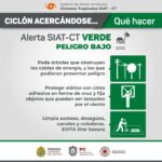 Activo SIAT-CT en el Golfo de México por Potencial Ciclón Tropical Seis