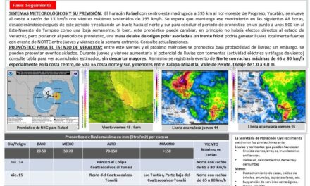 Huracán ‘Rafael’ se ubica la mañana de este viernes en nor – noroeste de Yucatán, es categoría 2