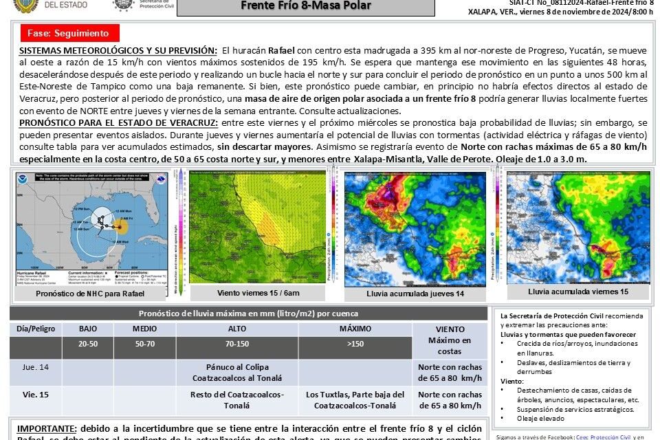 Huracán ‘Rafael’ se ubica la mañana de este viernes en nor – noroeste de Yucatán, es categoría 2