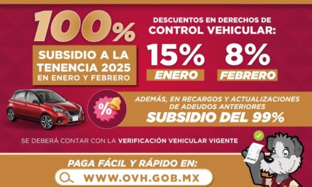 Aprovecha el 15% de descuento en derechos vehiculares antes de fin de mes