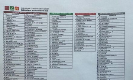 Número de municipios en coalición Morena-PT-Verde, aún no es definitivo en Veracruz