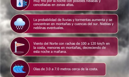 Frente Frío 24 provocará condiciones de heladas en zonas altas