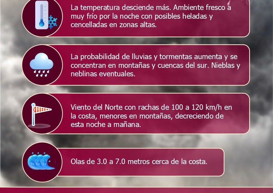 Frente Frío 24 provocará condiciones de heladas en zonas altas