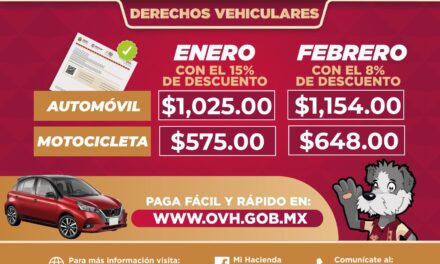 Este 31 de enero, último día con el 15% de descuento en el pago de derechos vehiculares