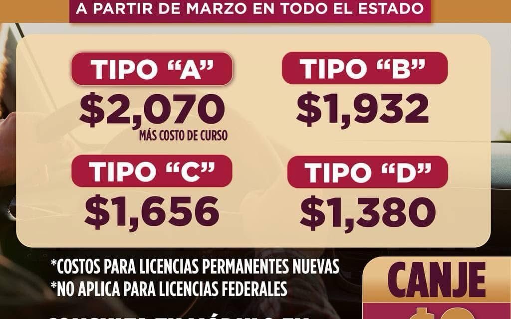 Licencias permanentes en Veracruz a partir de este sábado uno de marzo